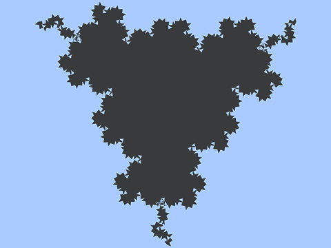 Figure patologiche